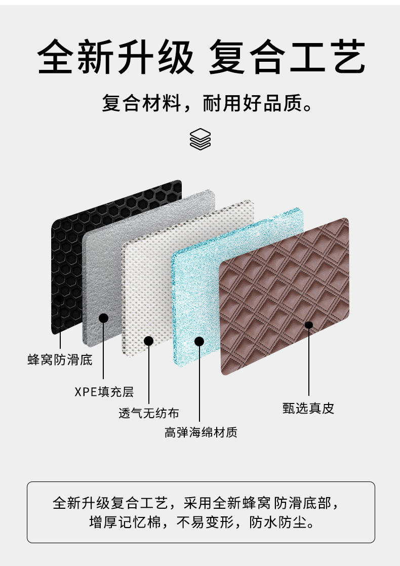 For Mercedes-Benz Glc260 C260L E300L Glc300L Trunk Mat Genuine Leather Glb Waterproof Trunk Mat