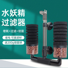 �~��ˮ�����~���������^�V����ӱڒ�ʽ  ���������V��  ��������