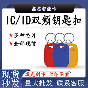 ICID�p�l��cuid+5200�ɏ��Ʒ��Ͳ����ͺ�耳׿ۿ����T������ݿ�