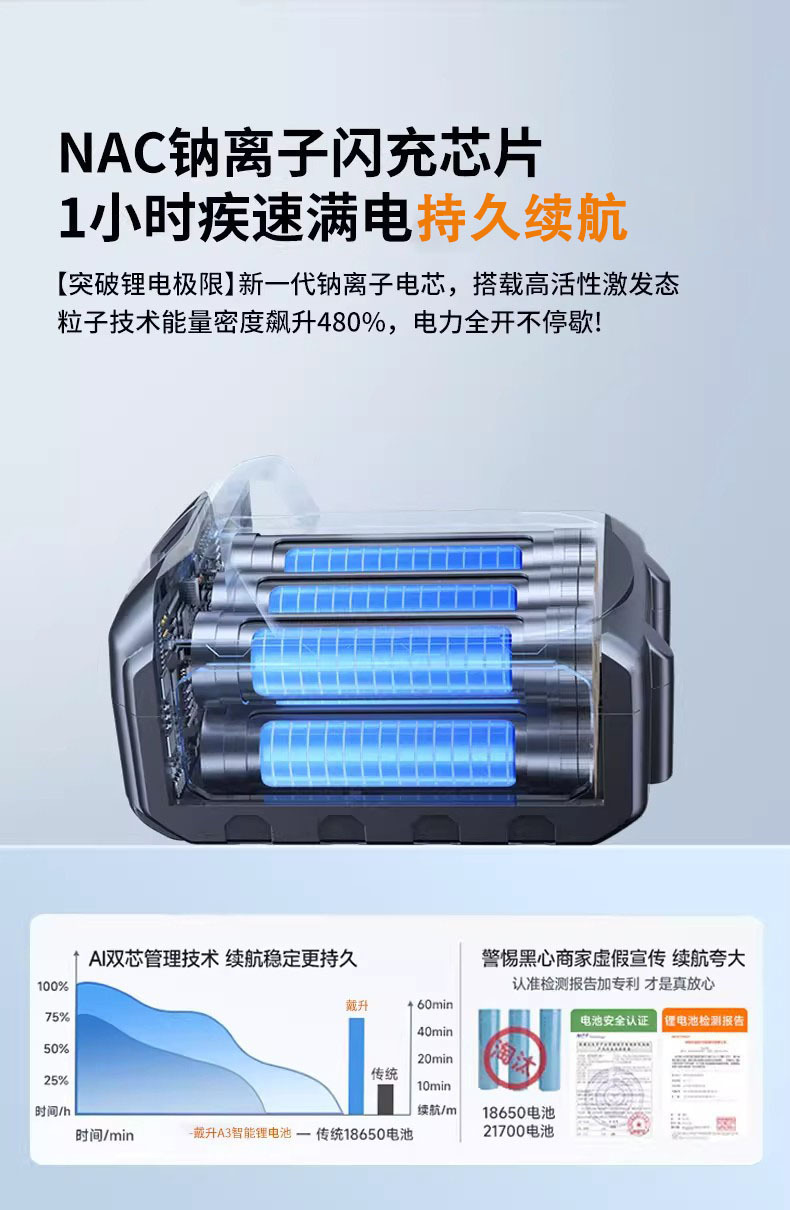 New Ultra-High-Pressure Wireless Car Wash Water Gun for Home Use, Portable Rechargeable Lithium Battery Powerful Cleaning Tool Wholesale