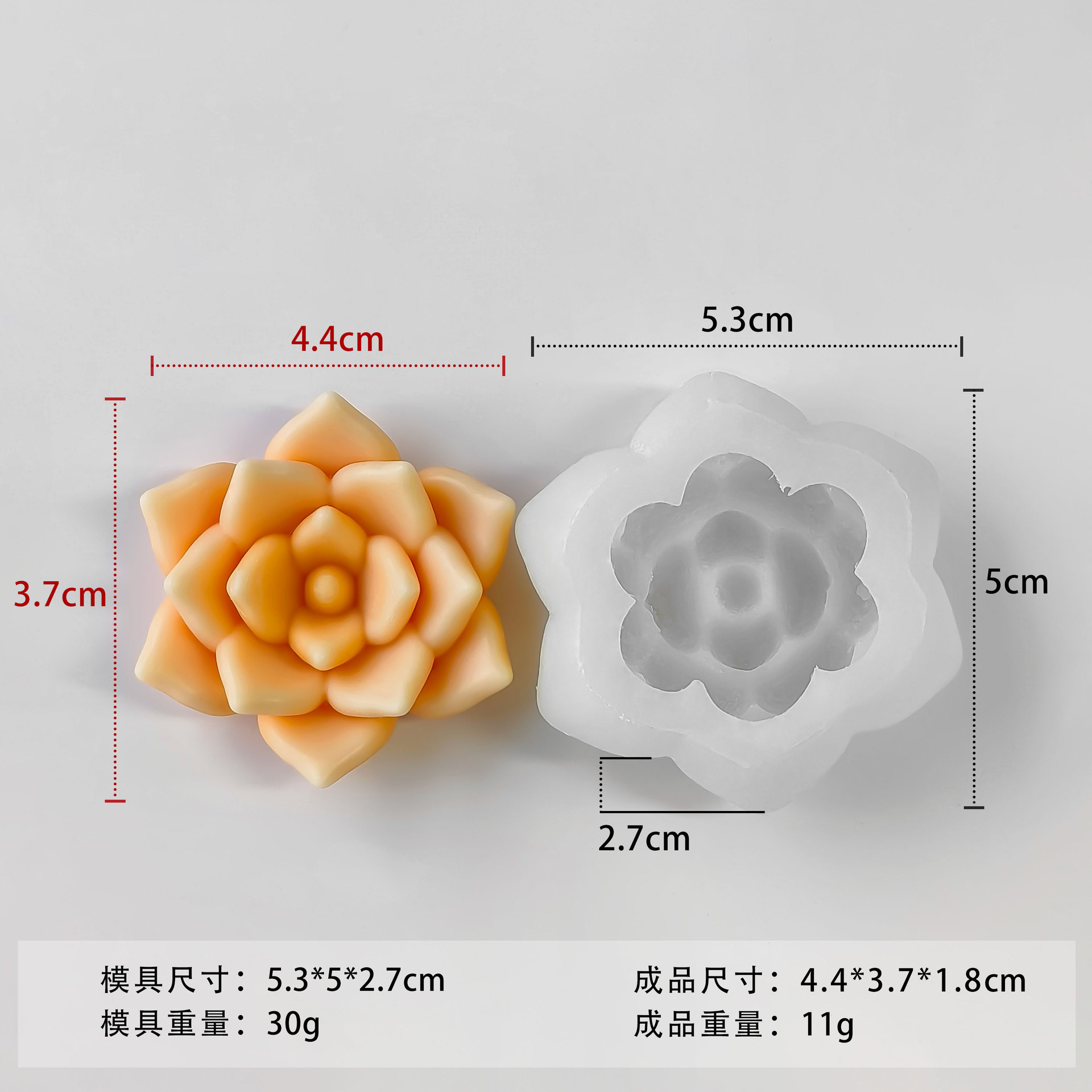 Jiahui Mei molde de silicona multi-carne diy molde de silicona multi-carne decoración de maceta hecha a mano