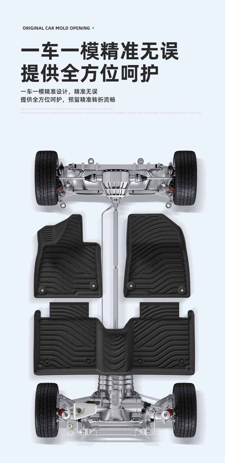 Suitable for 24-26 Models of Zeekr 007Gt Car Floor Mats, Tpe Floor Mats, Trunk Mats, Environmentally Friendly Seat Back Cushions