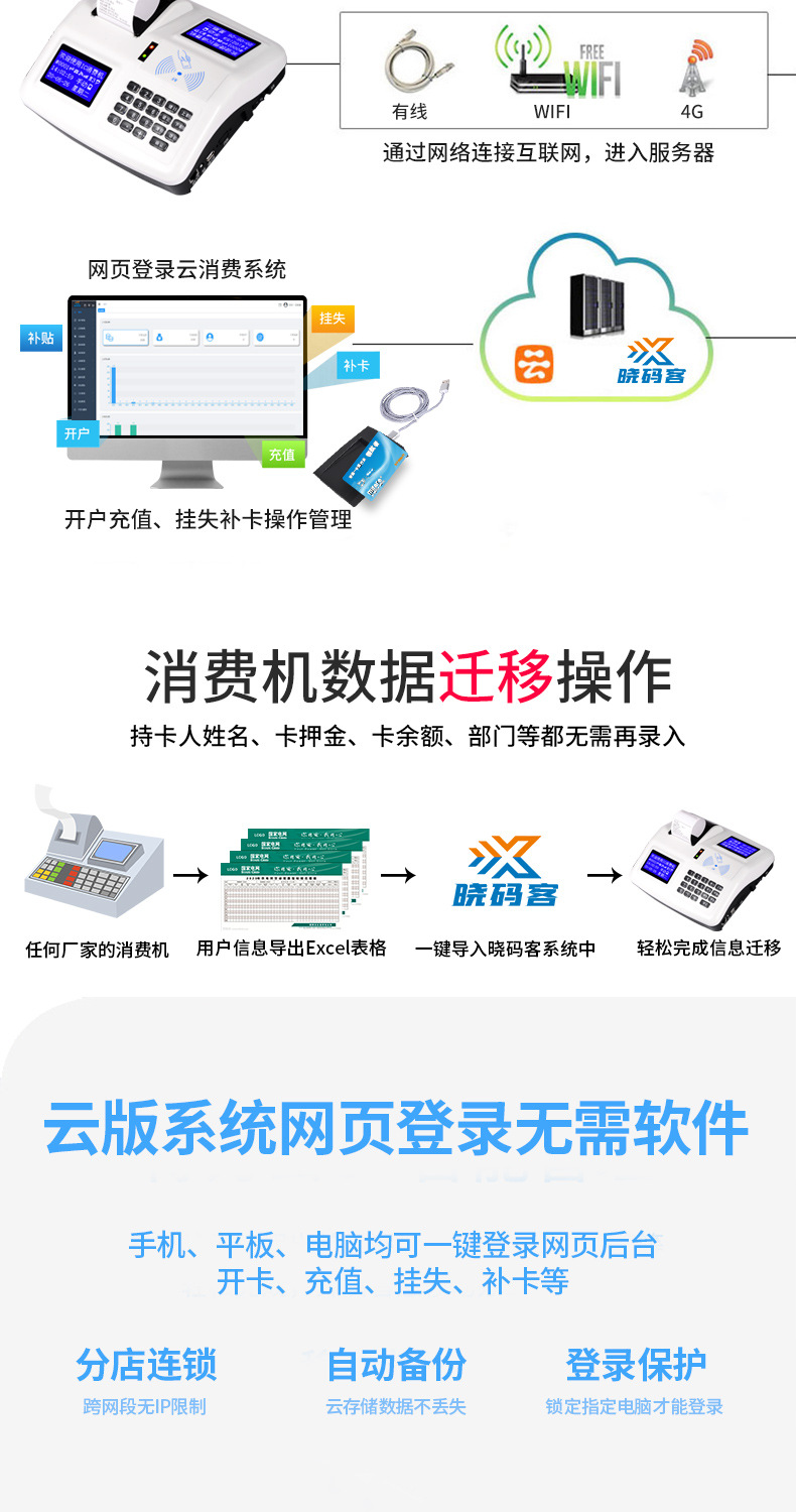 中文白色打印一体消费机详情改_08.jpg