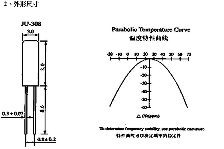 8960119390_1261644885