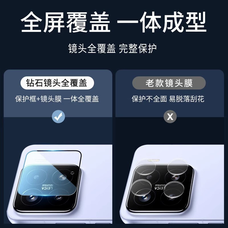 Xiaomi совместимая линза, мобильный телефон, к CCTV камера