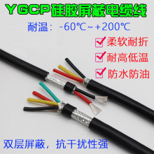 ���z�����o�׾�YGCP2 3 4-8о0.2 0.3 0.5 1 2.5ƽ���͸ߜؾ�ɢ�u