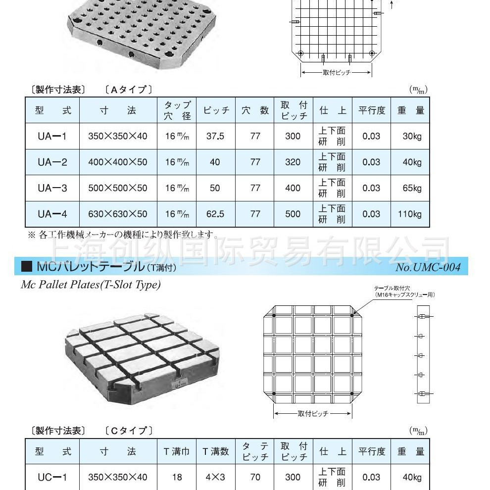 国贸总销  uniseiki  国贸总销