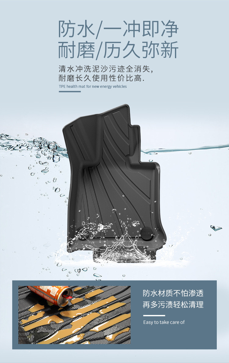 Suitable for 23-25 Models of Mercedes-Benz Glc Car Floor Mats, Fully Environmentally Friendly Tpe Floor Mats, Trunk Mats, Seat Back Cushions