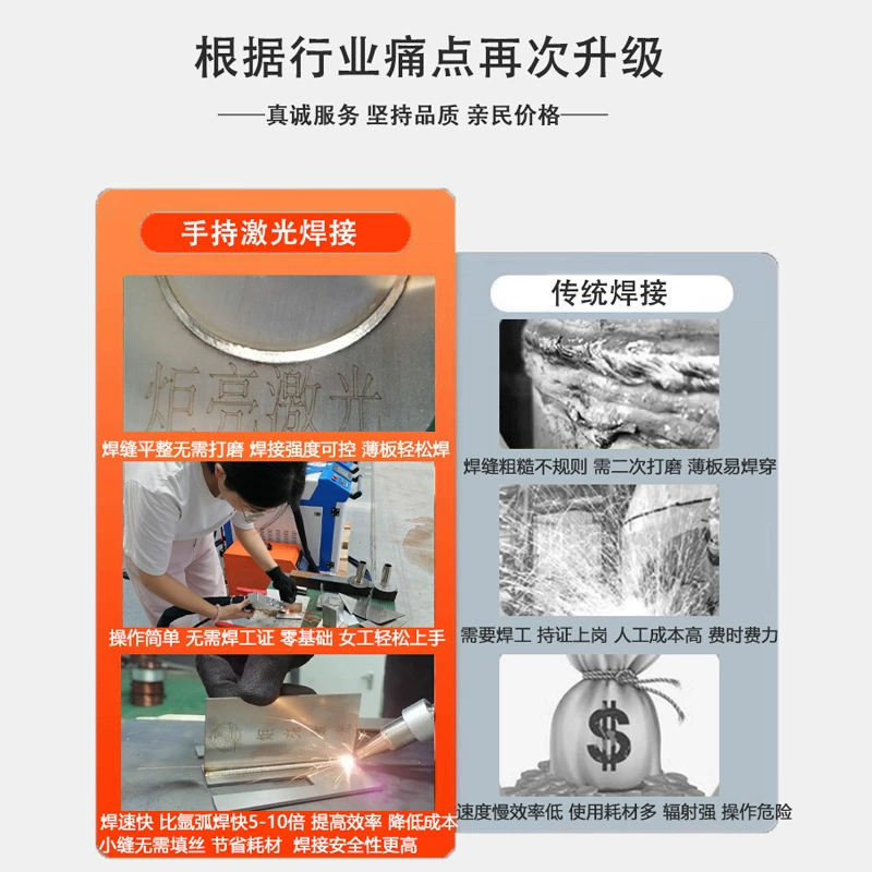 Лазерная сварочная машина вручную-держатель (Laser Chuangxin Chao Hand) - сварка металла из нержавеющей стали, алюминиевого сплава, 1500 оптоволоконная непрерывная сварка