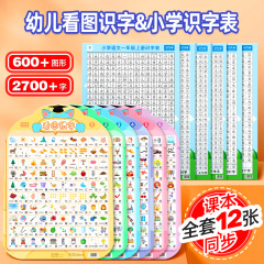 絵を読む、子供と赤ちゃんのための壁チャート、早期教育の壁ステッカー、幼稚園の漢字啓発、楽しい幼児教育