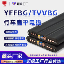 YFFBG/TVVBG܇ƽ䓽z|3*2.5/4+6*1.5/2.5܇ؙC~о