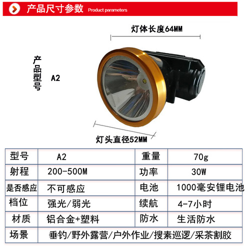 Huangguang Beach Fishing Waterproof Night Fishing Headlamp Outdoor High-Intensity Super Bright Long-lasting LED Charging Headlamp