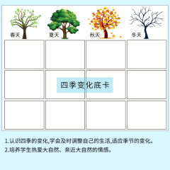 Tech Mini-Invention Science Experiment Teaching Aids STEM Handicraft Homework Materials DIY Four Seasons Change