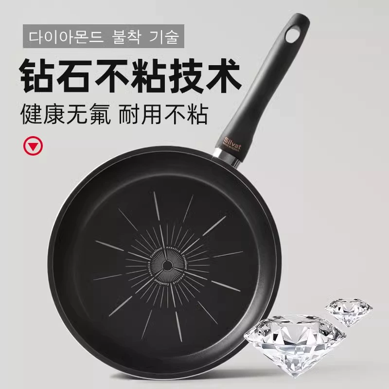 Корейская сковорода Silvat, антипригарная, для дома, для жарки блинов и яиц, универсальная для индукционной и газовой плит