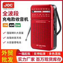 �羳������yʽ�����C�ɳ�������CFM�β��γ��L�쾀�����C���l