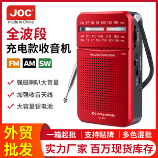 �羳������yʽ�����C�ɳ�������CFM�β��γ��L�쾀�����C���l