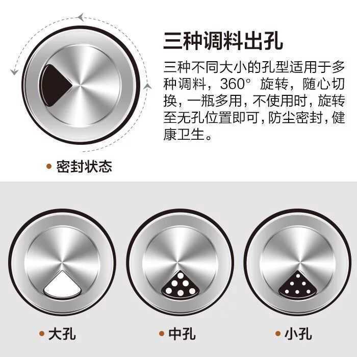 调料盒套装调味罐厨房家用创意旋转调味瓶佐料盒玻璃调料瓶罐|undefined