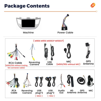 DVD Navigation — Tucson 2014-2018 Hyundai