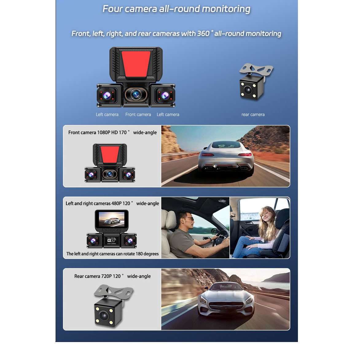 Factory-installed dashcam with no wiring required, 360-degree panoramic view, high-definition night vision, 24-hour parking monitoring