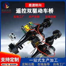 �b���p�Ӳ���늄�̹��܇��������p늙C�Ә�ֱ���oˢ����늙C