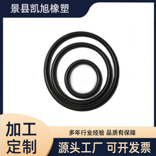 SֱzܷȦ OܷȦ ͷAzȦ pܷoȦ