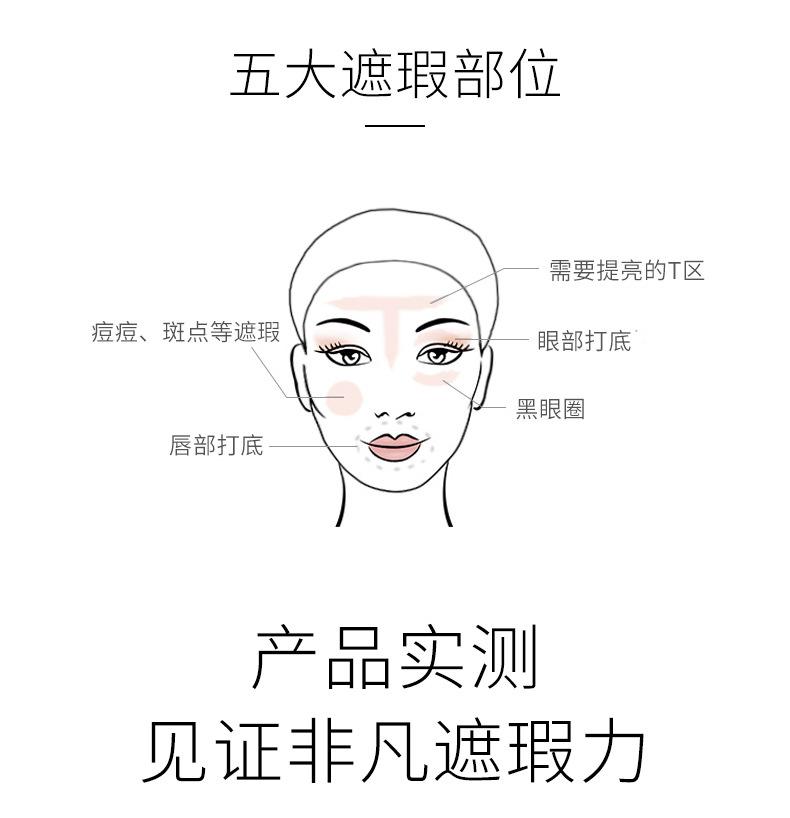 VIBELY Waterproof and non-smudging Concealer covers facial spots, acne marks, dark circles, tattoos, skin tone and foundation undefined