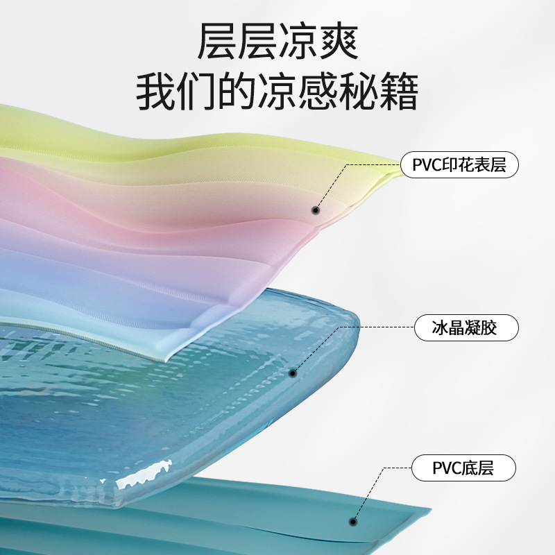 Almohadilla de hielo para mascotas de verano Gel degradado de enfriamiento para perros, nido de hielo, almohadilla de enfriamiento transpirable para perros y gatos, suministros para mascotas al por mayor