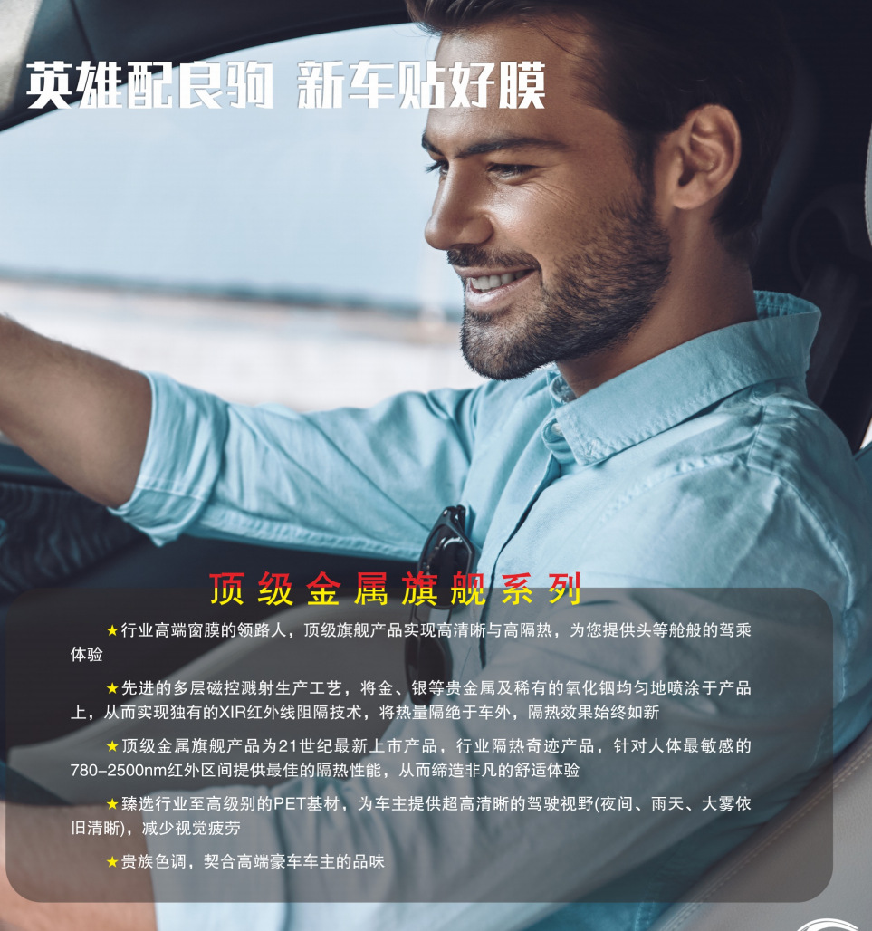 Car Ultra HD Nano Ceramic Heat Insulation Solar Film Full Car Film Top Metal Film Sunscreen Privacy Protection Film