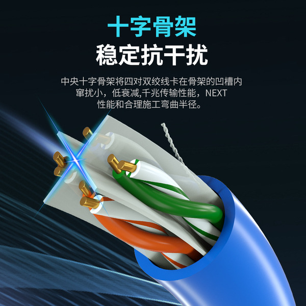 Gigabit super six types of network cable CAT6A super five categories…