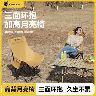 �S�����l�����yʽ�ۯB��¶�IҰ���ۯB���ӑ���߱������ο���