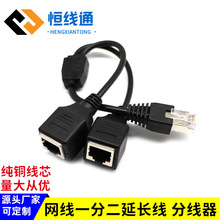 �F؛Rj45����ĸһ�ֶ��־��� �W��һ�ֶ��� Rj45�W���B�����W���~