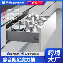 Unihopper�첩���ħ�����܉���ߎ����ᾏ�_�����е�܉���Ƴ��