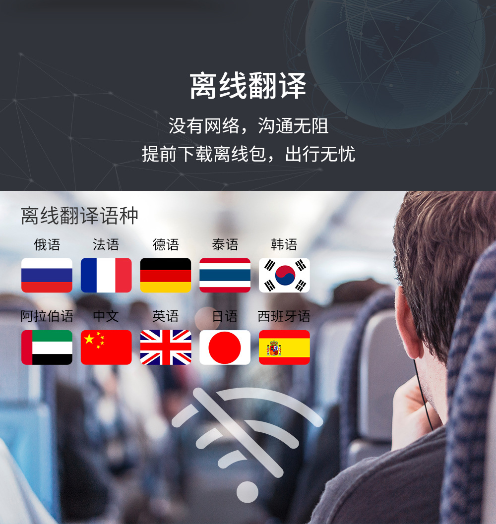 The new precise offline W12 intelligent voice translation machine features oral English learning, overseas travel, foreign trade conversation recording and photography pic 5