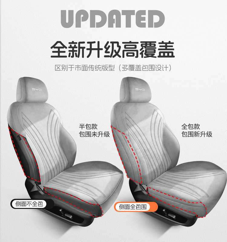 26 BYD Seal 08DM-i seat covers, full-coverage Rams-style seat covers, breathable car accessories, seat cushions