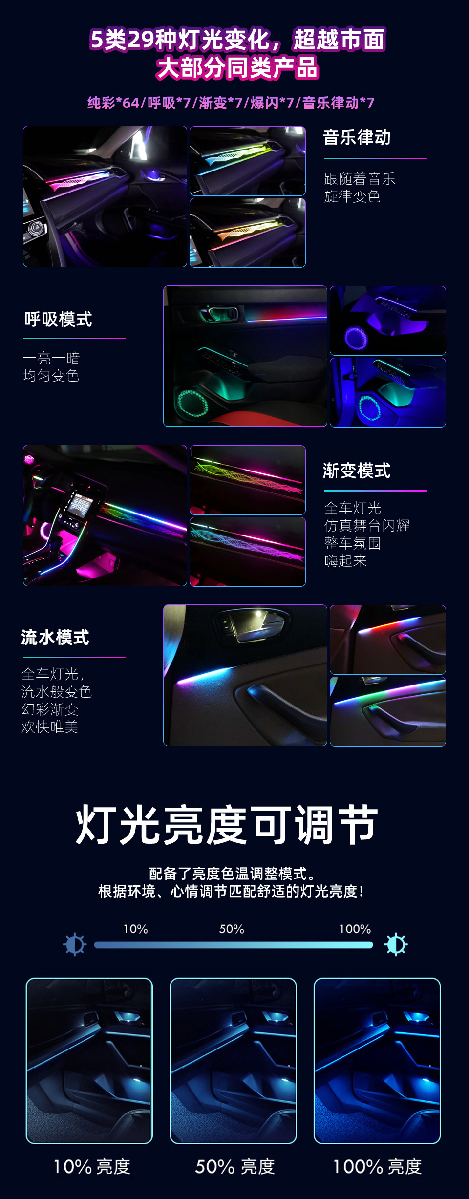 Car Ambient Lighting for Honda Civic 16-21 Interior Atmosphere Lamp