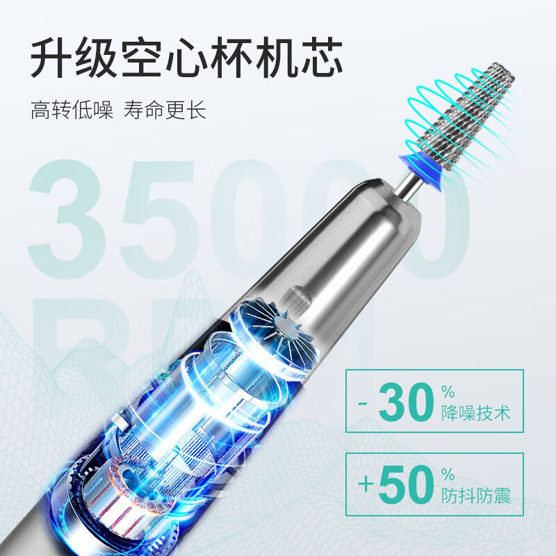 AMDMG pequeño almacenamiento a prueba de agua, reparación de piel muerta eléctrica, uñas, amoladora de taza hueca, herramienta especial para salón de uñas