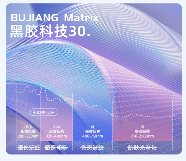 6.jpg O1CN01C1UvnM1RpKR6xuazU_!!2216246322160-0-cib.jpg?sign=348895_MzU0NDg1Mzk0