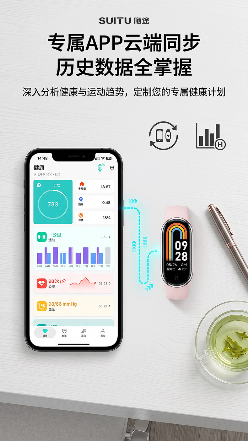 Smart anti-static wristband with negative ions for static electricity removal, designed for use when opening car doors, and also functions as a fitness tracker for men and women