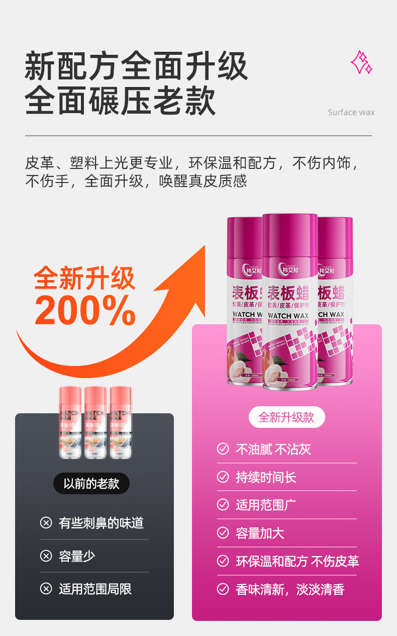 Yiaishan Car Dashboard Wax Interior Dashboard Polish Care Agent Leather Maintenance Plastic Refurbishment Stain Remover Cleaning Agent