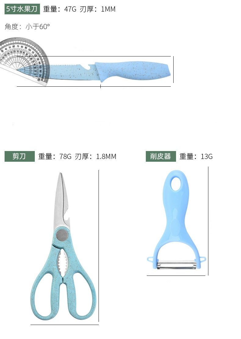 e58a202b034b15be4b73fd367b42d5