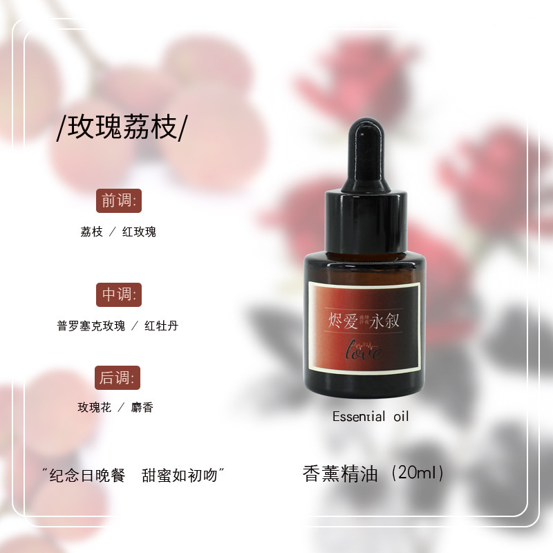 情侣香薰蜡烛礼盒高级感沙蜡创意礼物情人节套装结婚送女生伴手礼|undefined
