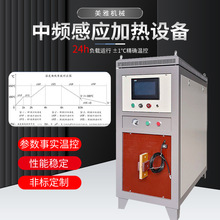 �A��ʽ���l�۟��t ȫ�Ԅ�ʯ�ͻ�����·�ᇊ�T�����O�� ���l�ӟ�C