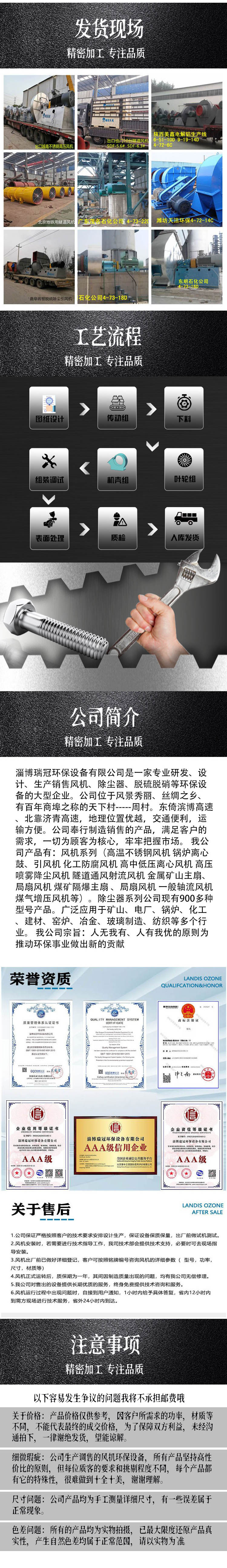 不锈钢风机详情2