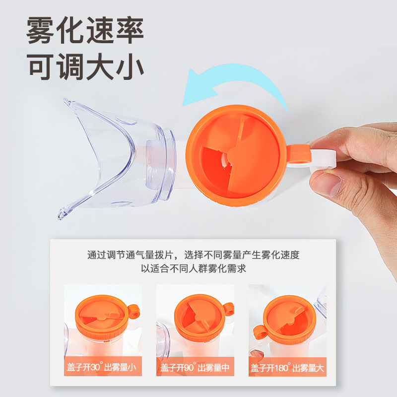Atomizer mask for adults and children