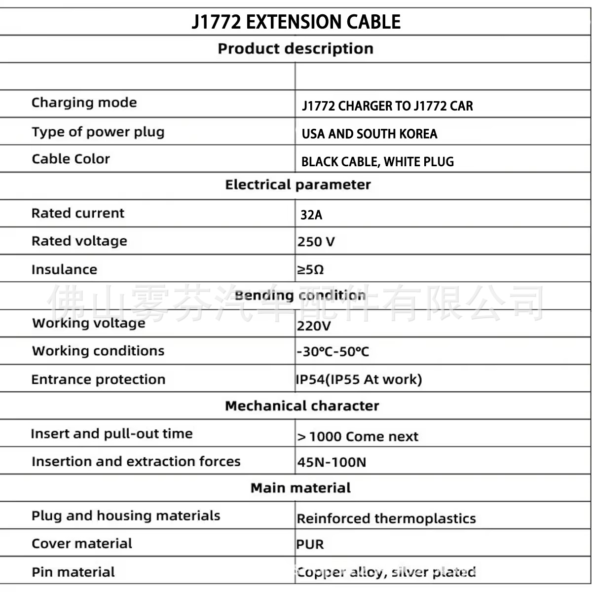 WUFEN's best-selling product in Japanese and Korean e-commerce is the 32A Type 1 charging cable for American standard charging stations J1772