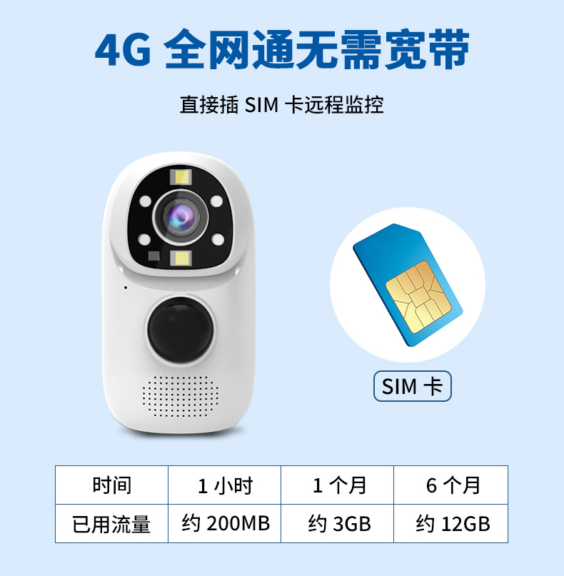 A5G详情页_05.jpg