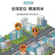 Children's Gps Locator Anti-Lost Tracking Kids Anti-Lost Elderly Locator Mobile Phone Tracking Artifact Keychain J