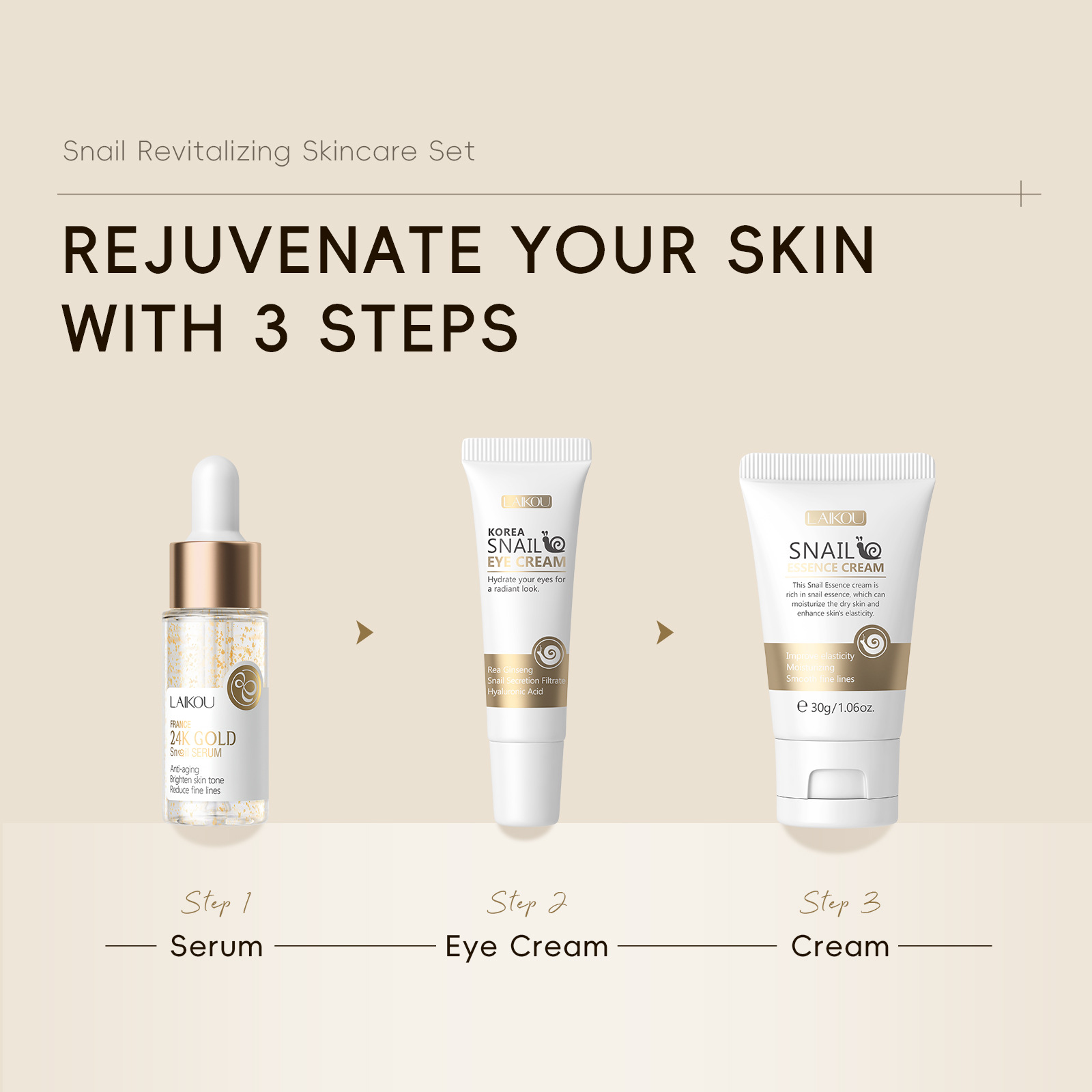 Cross-border LAIKOU Snail Revitalizing Skin Care Set 3-piece set, Facial Cleanser, Eye Cream and Face Cream manufacturer in stock undefined