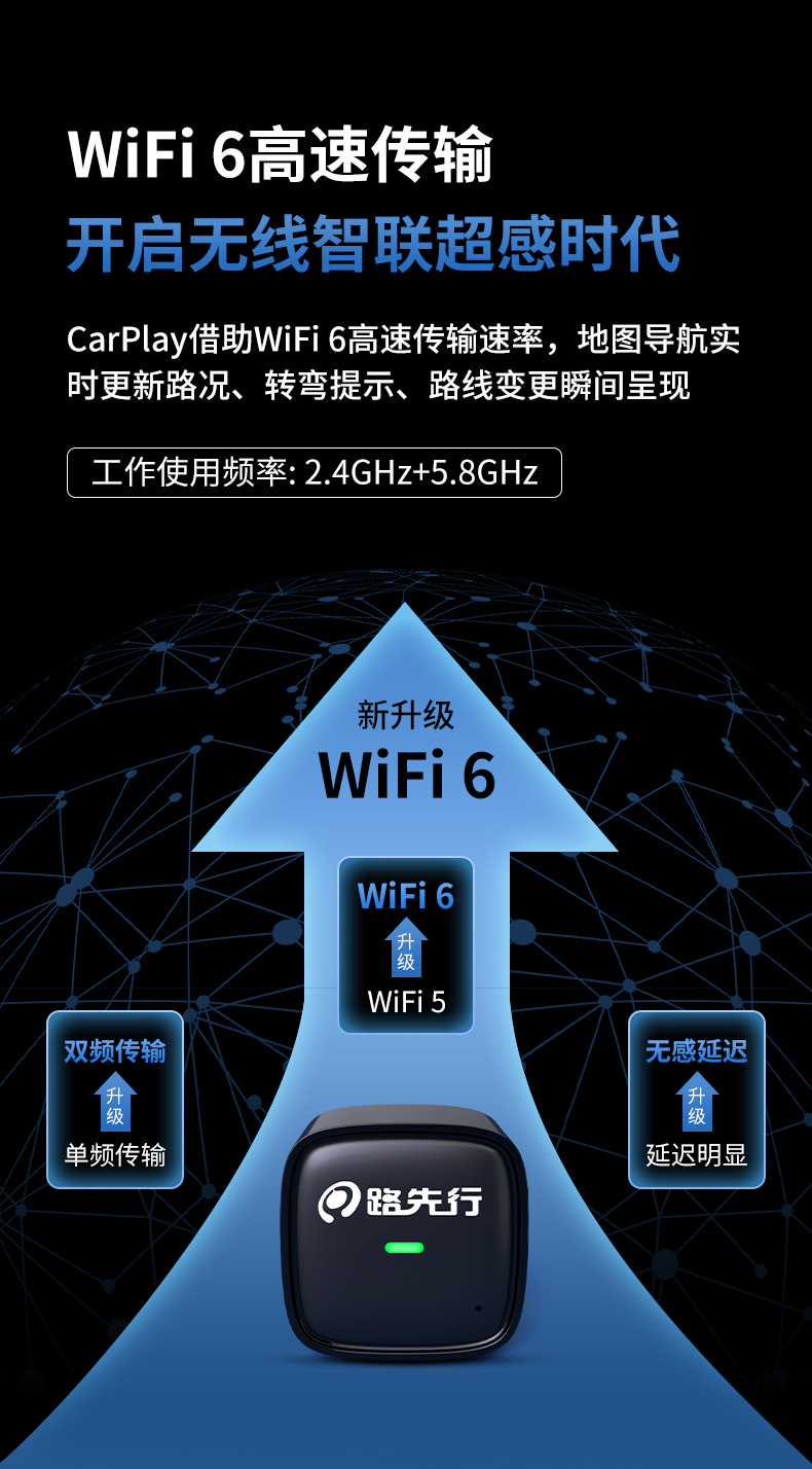 Suitable for Volkswagen Wired to Wireless Carplay Box Suitable for Sagitar, Magotan, Golf and Other 87B Vehicles