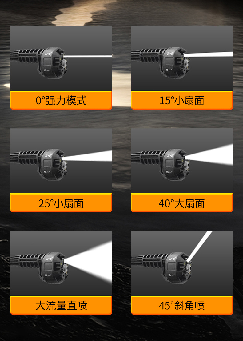 Wireless Car Washing Machine Portable Car High-Pressure Water Gun High-Power Car Lithium Battery Household Electric Car Washing Artifact